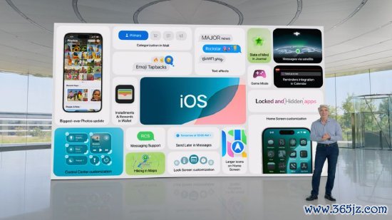 苹果的克雷格・费德里吉（Craig Federighi）在之前的 WWDC 上。