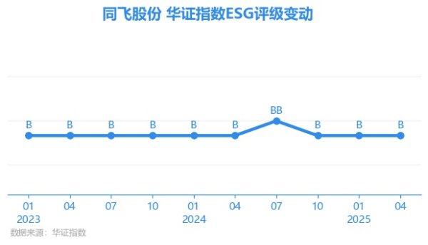 九游体育app(中国)官方网站AAA为其最高一级评级/AA为其第二档)-九游体育官网 九游娱乐「NineGameSports」官方网站