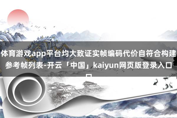 体育游戏app平台均大致证实帧编码代价自符合构建参考帧列表-开云「中国」kaiyun网页版登录入口
